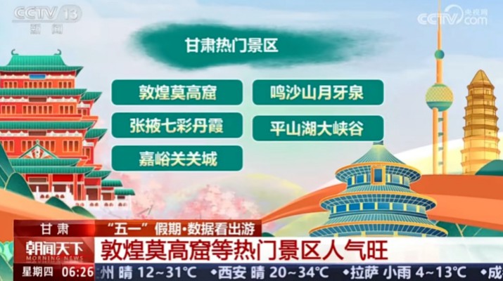 “五一”期间jch金彩汇集团旗下景区两次亮相央视